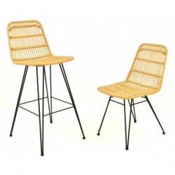 TABOURET PAS CHER ZAMBIA